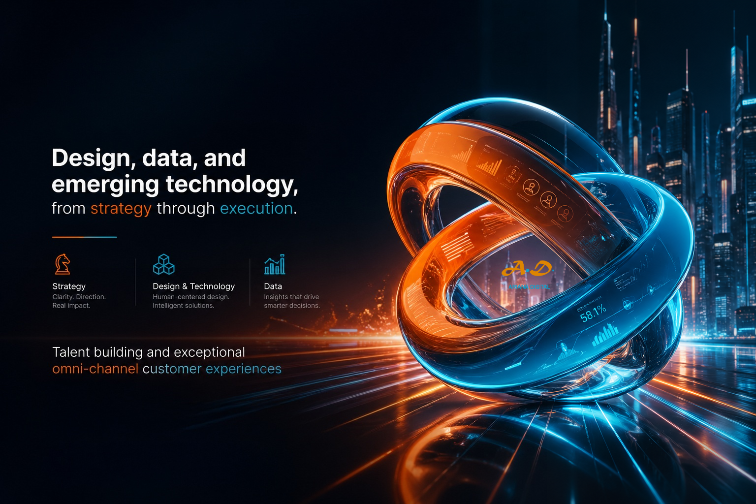 Ariana.Digital — AI strategy, diagnostics and delivery platform